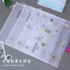 Simple, transparent, fresh and clean astronaut fruit multi-series rimmed file bag, storage bag, document, ticket and archive bag Specification image